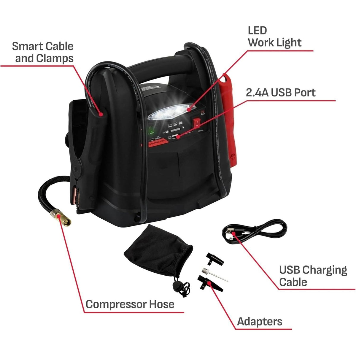 1200A Car Jump Starter and Power Station, 4-in-1 Solution, 150-PSI Air Compressor, 2.4A USB Charging: for 12V Sport — image 2
