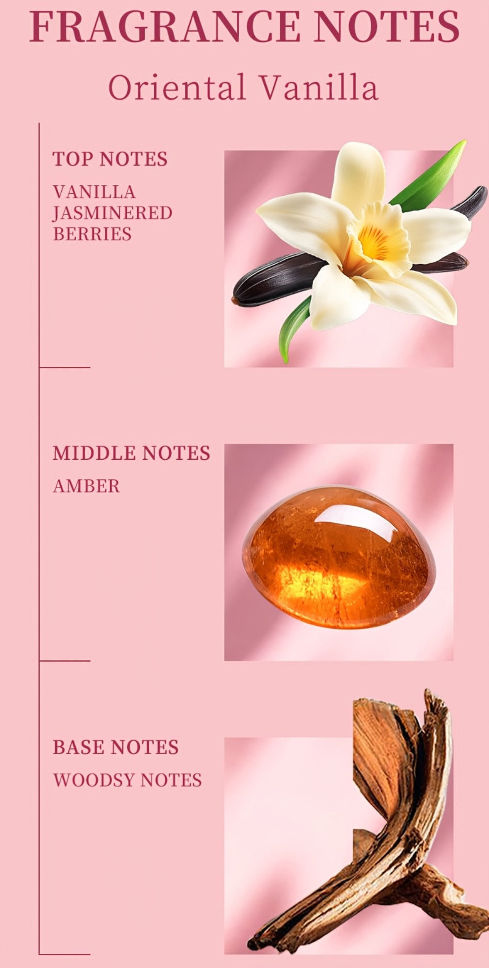 Perfume Gift Set for Women 100ml with Vanilla-Jasmine-Red Berry Profile & 3 Purchase Options — image 13
