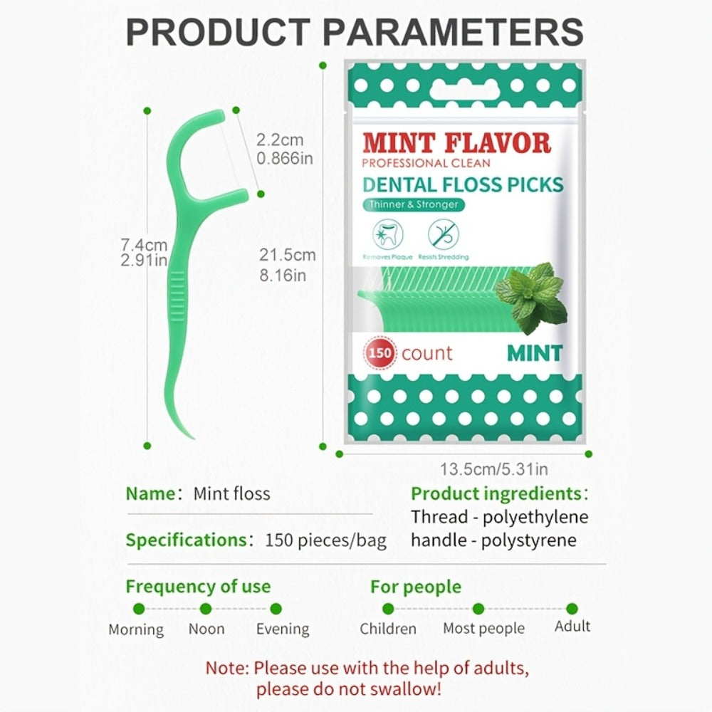 Mint Floss Picks 600 Count – Ultra-Fine Disposable Dental Floss Sticks, Interdental Cleaning, Plaque Removal, Fresh Breath — 