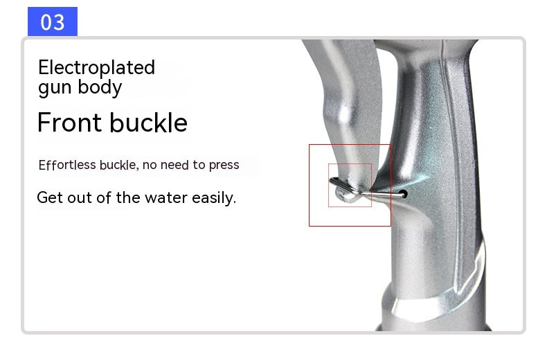 Aluminum Copper-plated Nipple Type Lengthening Bar High Pressure Water Gun