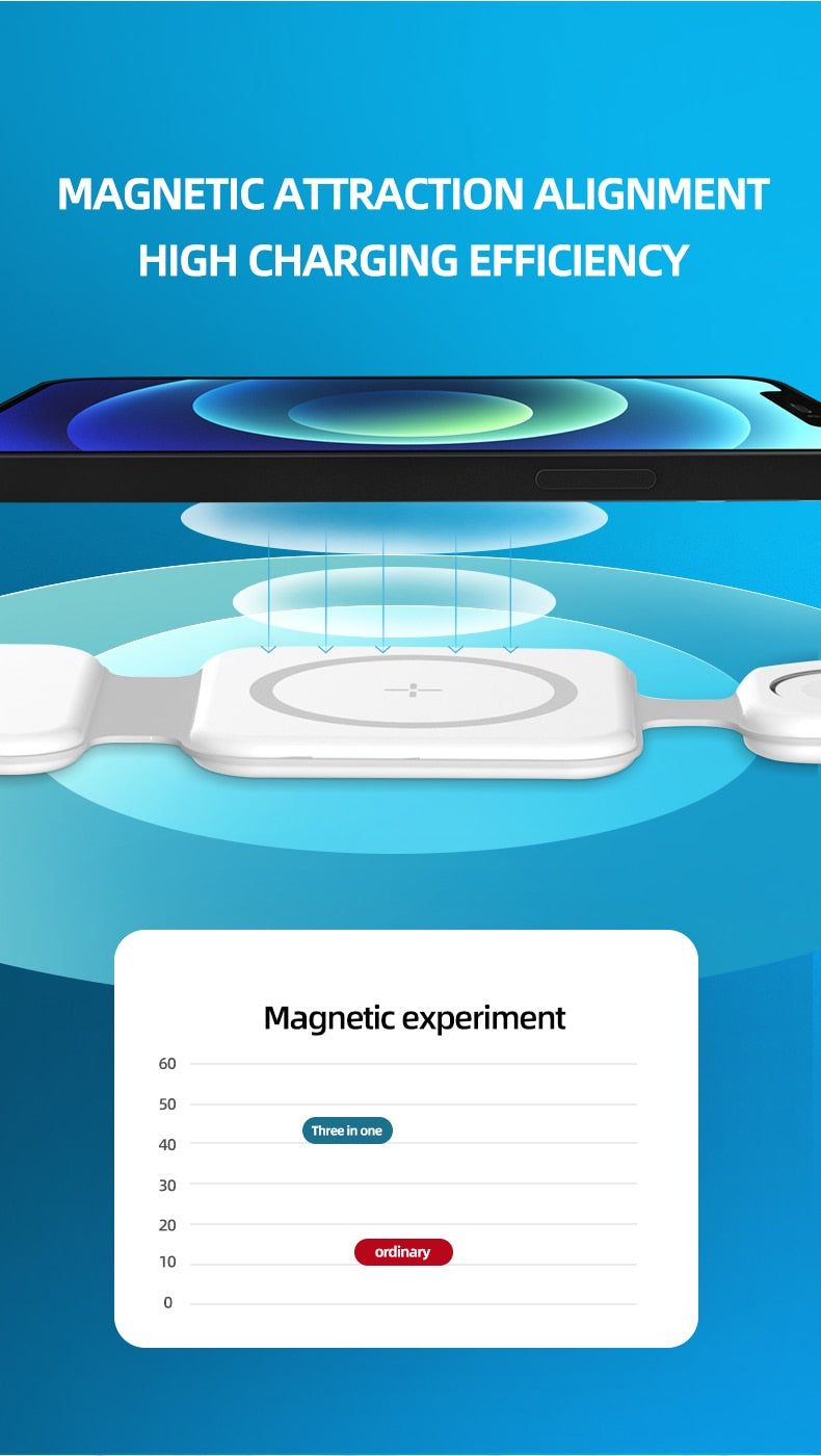 3 In 1 Magnetic Foldable Wireless Charger Charging Station Multi-device Folding Cell Phone Wireless Charger Gadgets