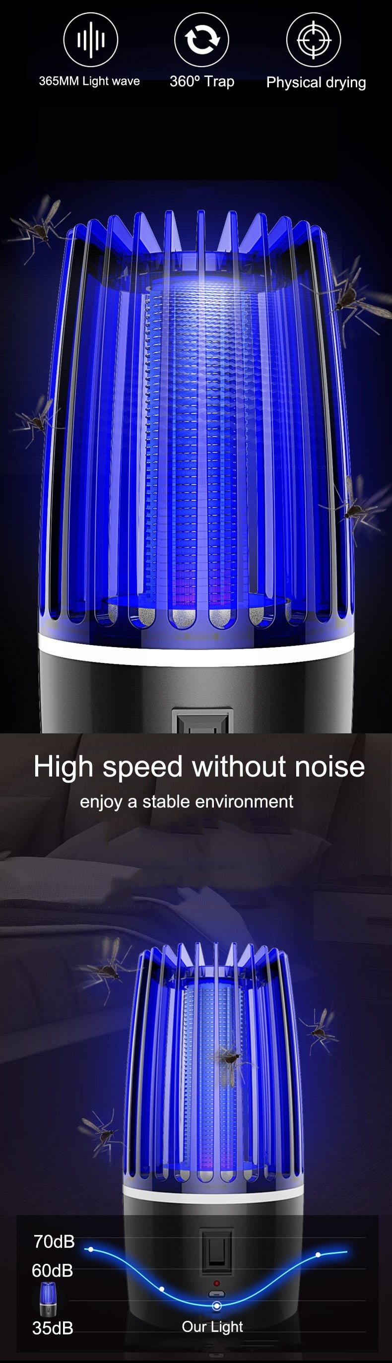 USB Rechargeable moustique tueur lampe