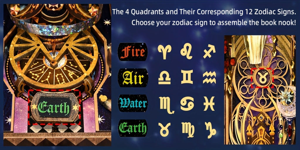 3D Wooden Zodiac Puzzle Kit, 12 Astrological Signs Constellation Model, DIY Wood Craft for Home & Office Decor — image 9