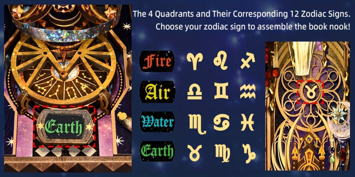 3D Wooden Zodiac Puzzle Kit, 12 Astrological Signs Constellation Model, DIY Wood Craft for Home & Office Decor — image 9