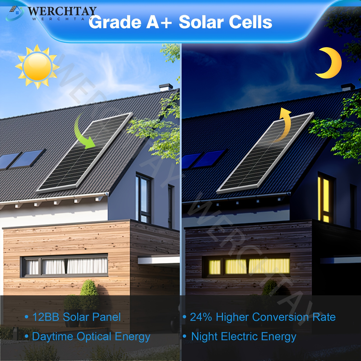 Single 100W Monocrystalline Solar Panel with 101 x 46 cm Frame and Attached PV Connector Cables — image 5