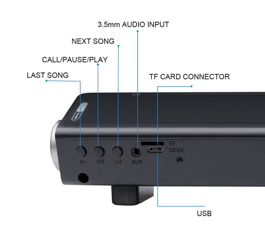 Sound Blaster soundbar computer audio card speaker
