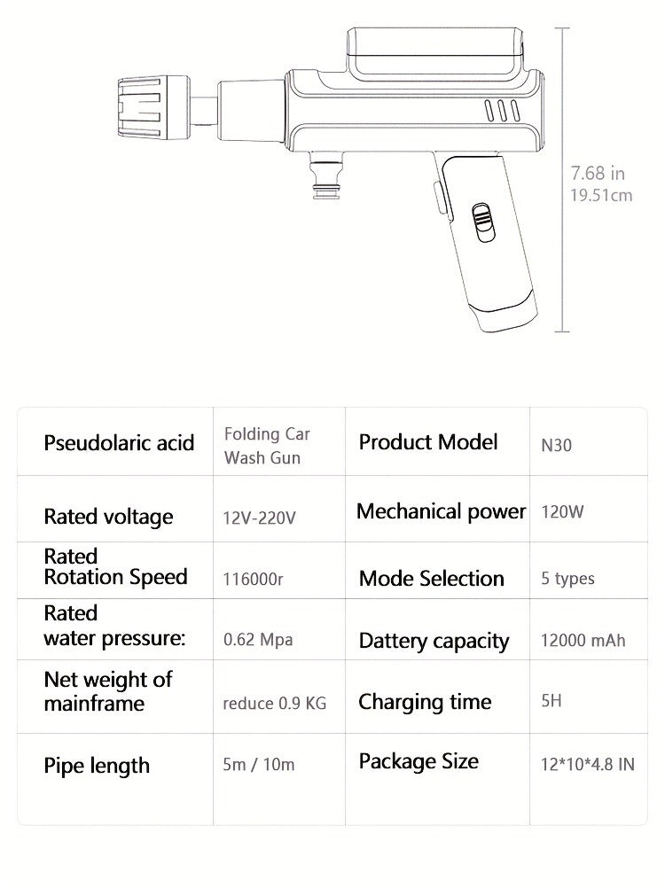 Portable Pressure Washer Cordless 980PSI, 3x 4000mAh Batteries, 5-in-1 Nozzle, Foam Cannon, 33FT Hose — image 25