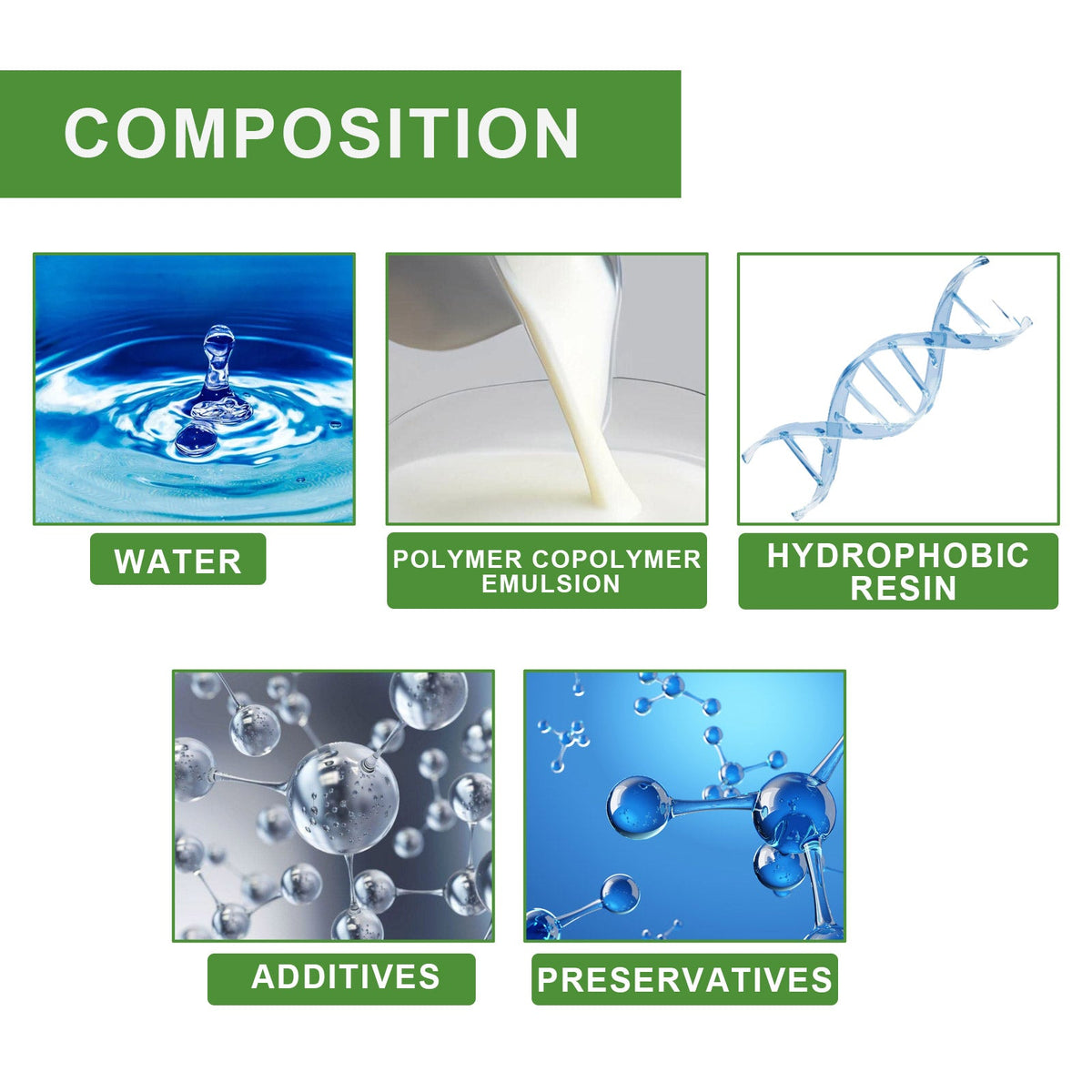 Transparent Waterproof Adhesive External Wall Roof Tile Wall Leak Repair Glue Multi-Purpose Sealing And Leak Proof Glue