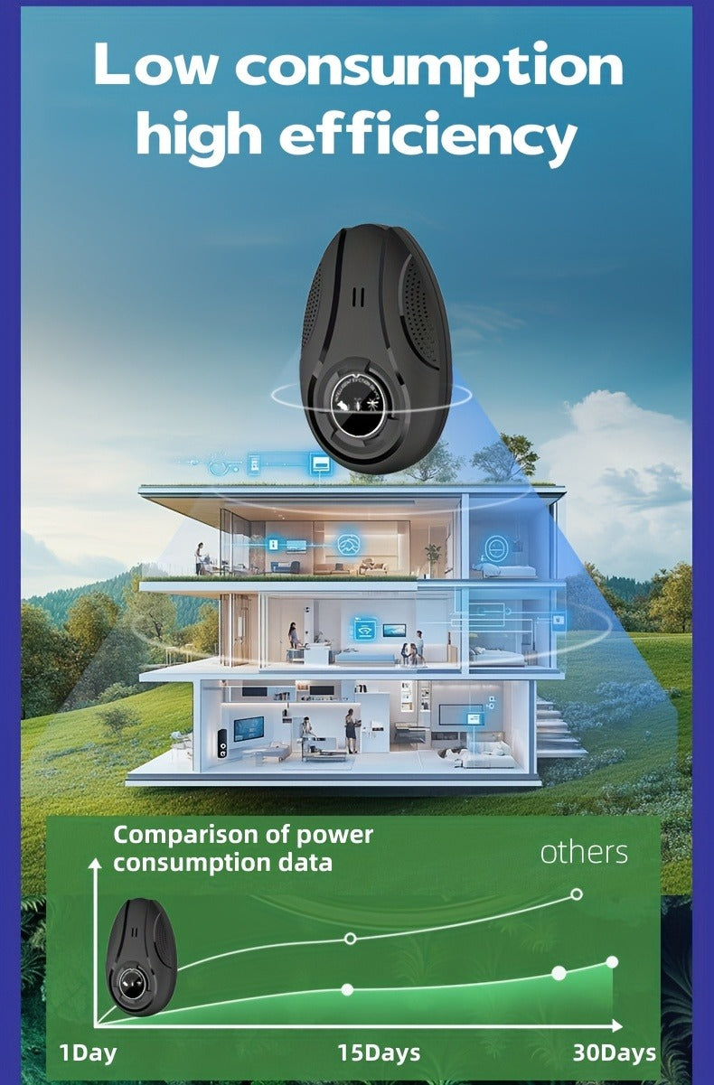 Electronic Pest Repeller, Soundwave Variable Frequency Insect for Home, Shop & Warehouse, Repels Mosquitoes — image 24
