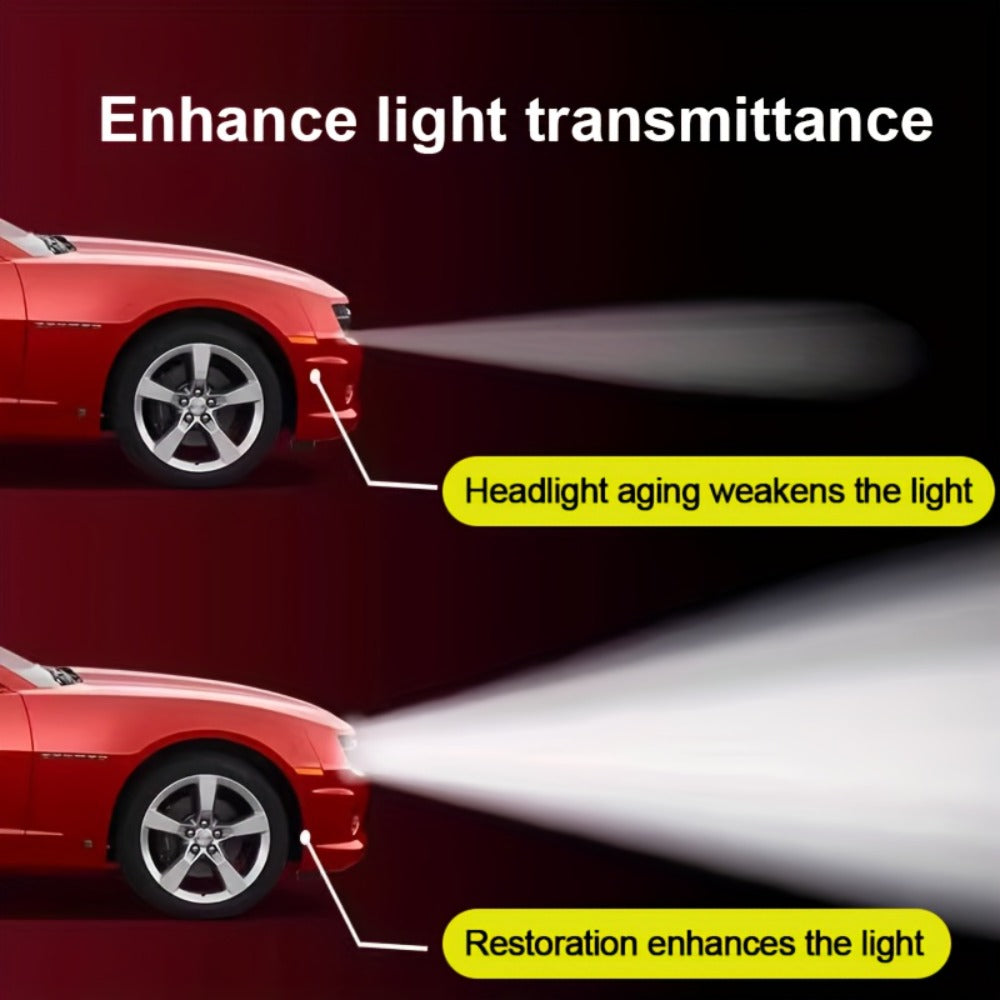 Headlight Restoration Kit Ceramic Coating Spray 100ml No Sanding No Polishing Required Quick Restore Yellowed Foggy Car Headl