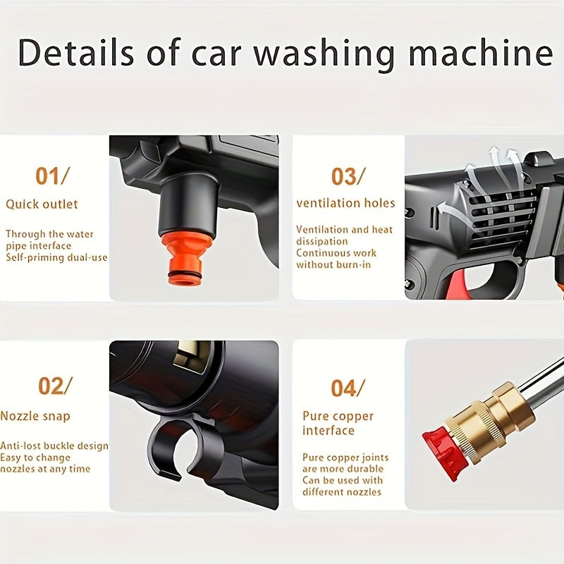 Cordless Pressure Washer Battery Powered, Car Yard Driveway Garden for Garden, Patio and Yard Use — image 7