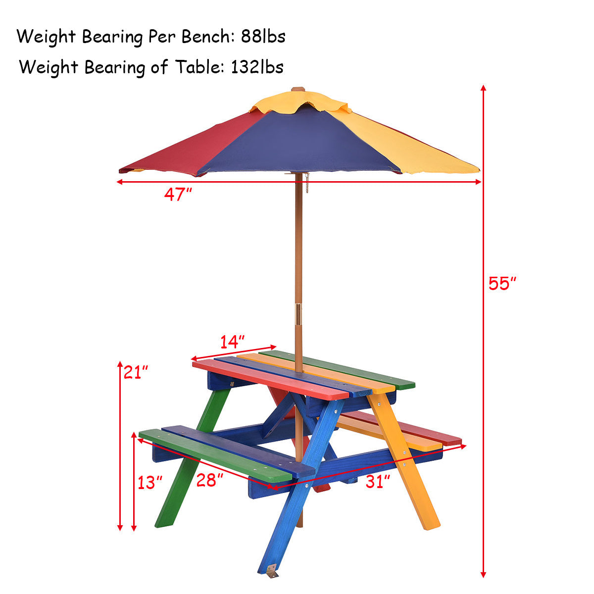 Kids Picnic Table Set with Umbrella Wood Table Bench Set for Toddlers Seats with the Listed Color, Size or Set Options for Ev