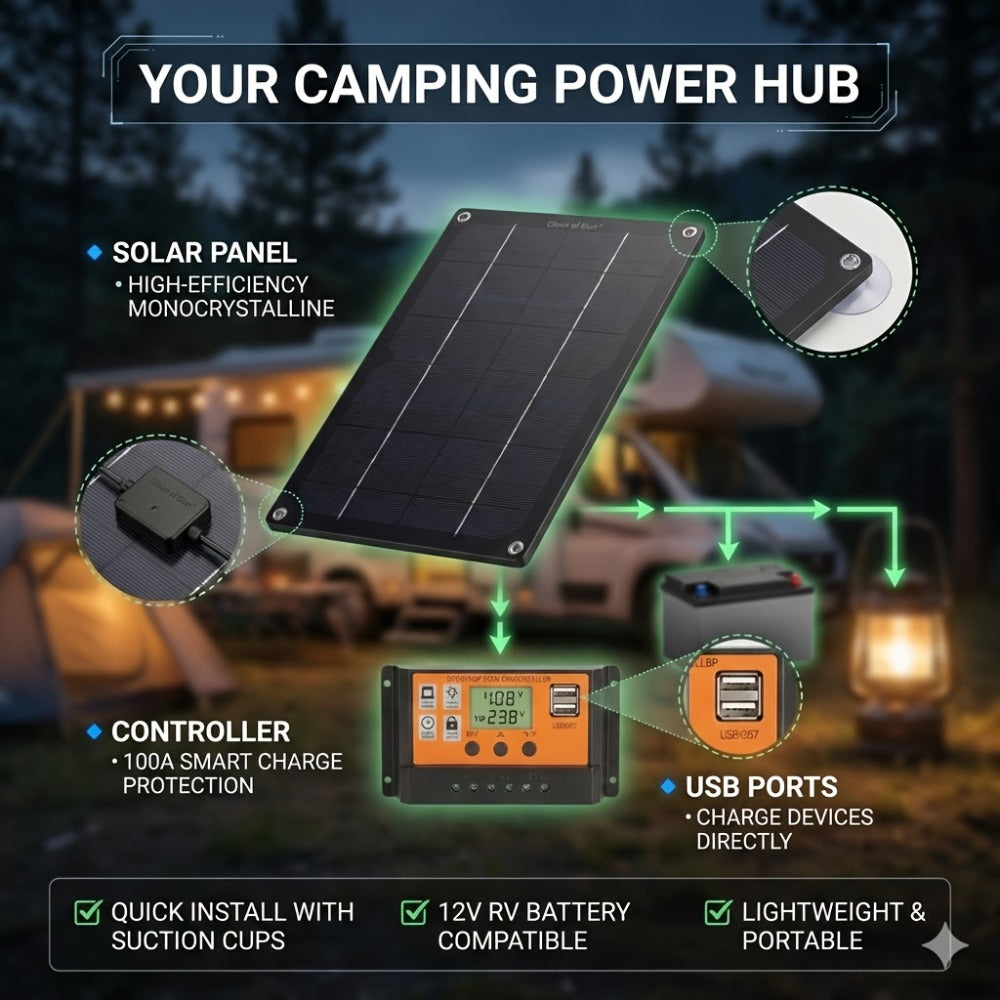 Solar Panel Kit with Charge Controller, Extension Cord & Battery Clamps – Universal Off-Grid Power for RV, Boat, Motorcycle —