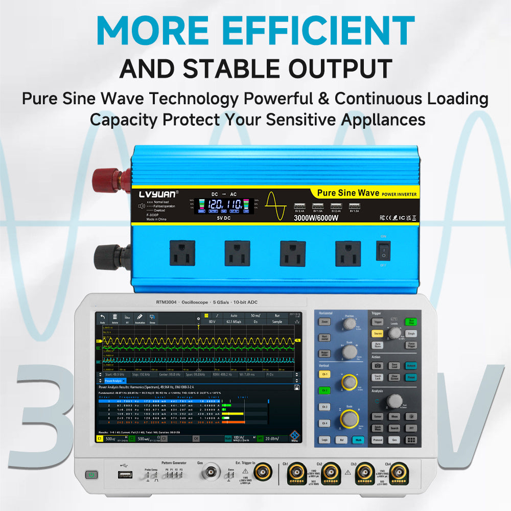 Blue 12V or 24V DC to 110V AC Power Inverter with LCD, Four AC Receptacles and Remote Presentation — image 5