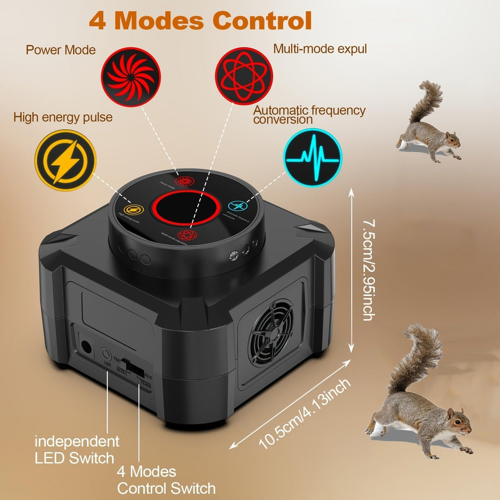 Four-Mode Ultrasonic Pest Control Device with 12 LED Strobes, Independent Switches and One or Two-Pack Options — image 3