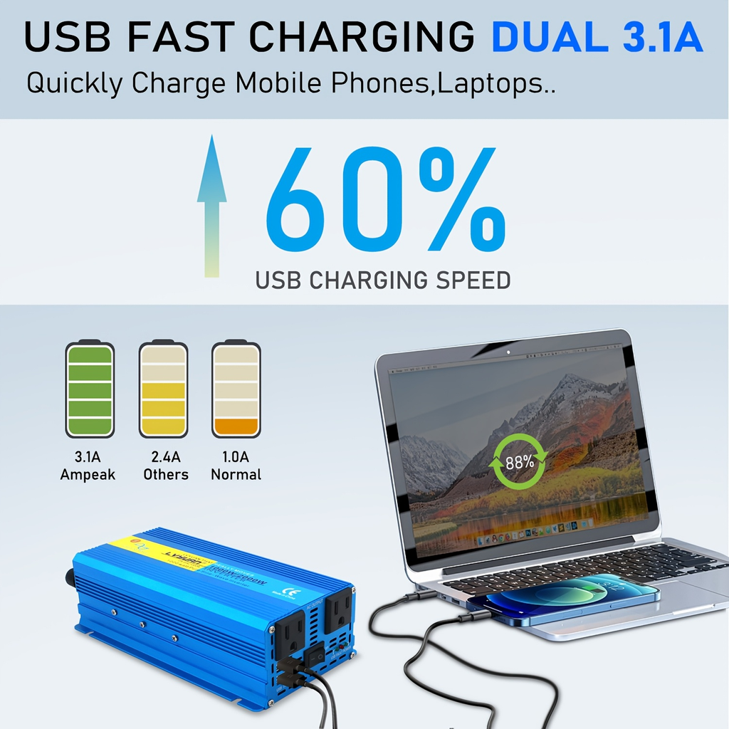 Blue 12V or 24V DC to 110V AC Power Inverter with 2000W Checkout Labels, USB Port and Battery Cables — image 7