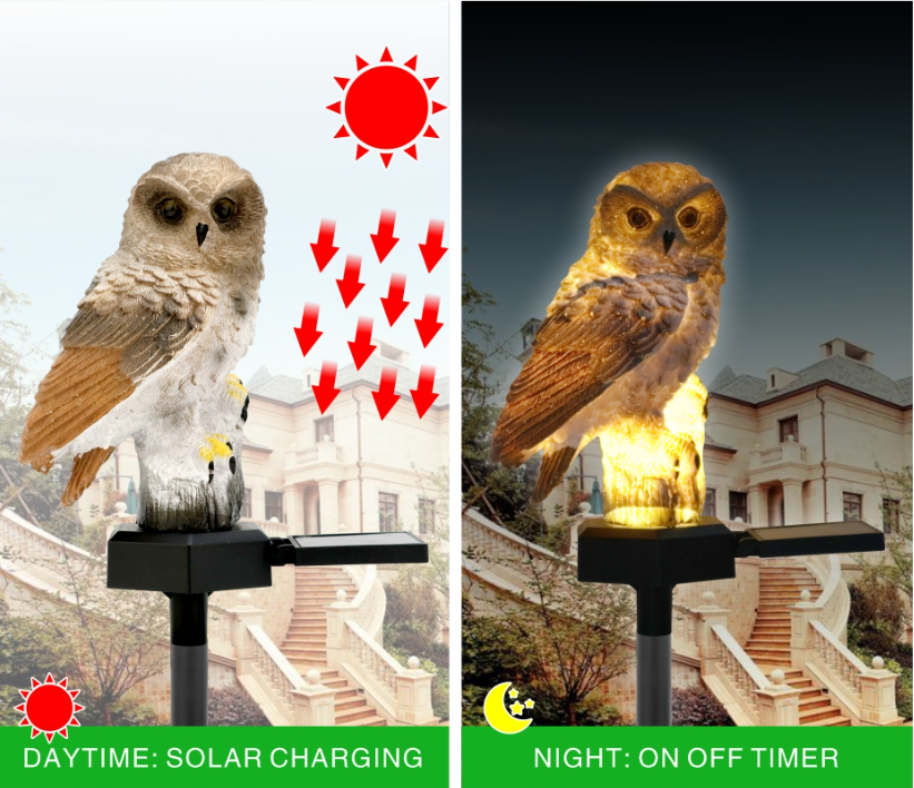 Solar Owl Garden Light Outdoor LED Lawn Lamp For Garden Decoration Waterproof Christmas Lights Outdoor Solar Lamp Post