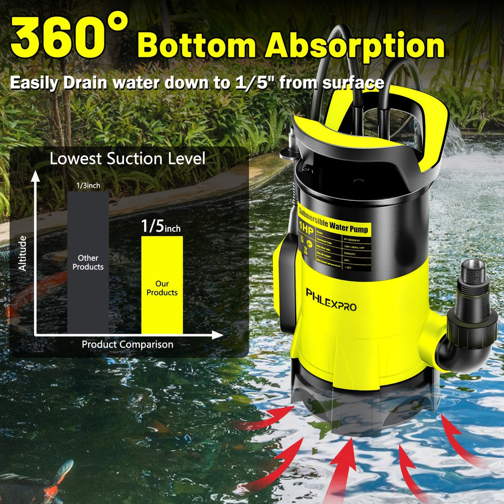 Submersible Sump Pump 1HP 5300GPH 750W with Float Switch 26ft Cord for Pool Pond Basement Garden — image 7