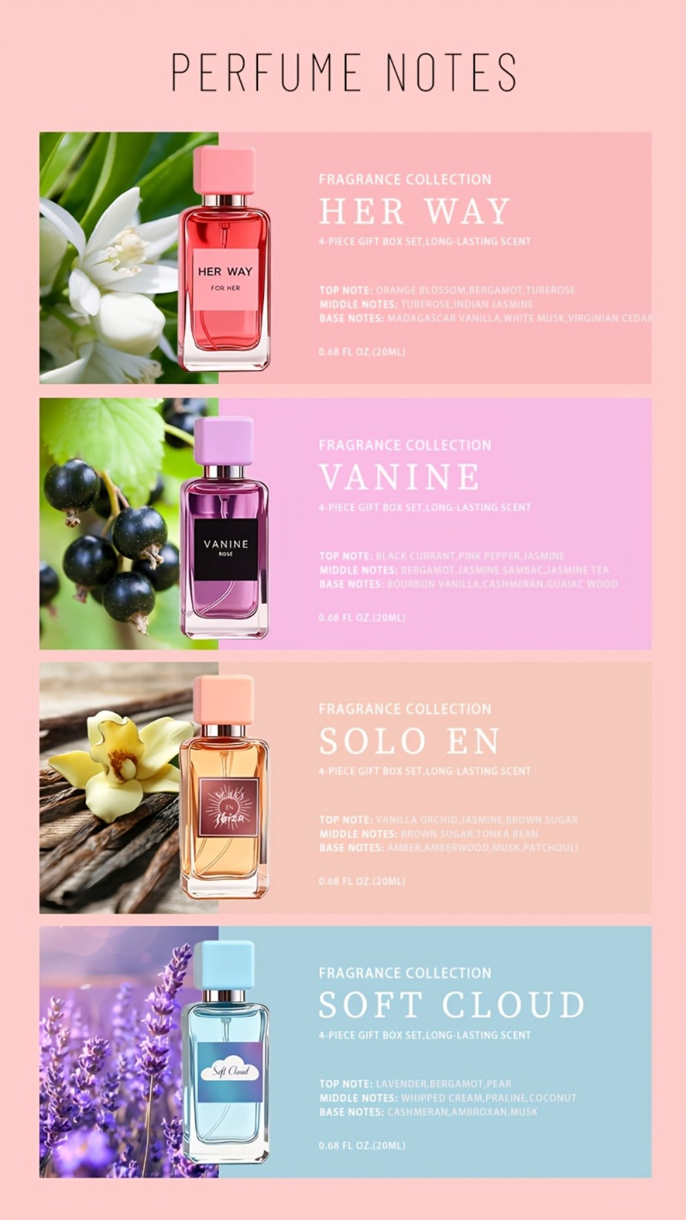 Perfume Gift Set Aroma Allure Four 20ml Eau de Parfum Sprays in Pink Blue Windowed Box for Women — image 8
