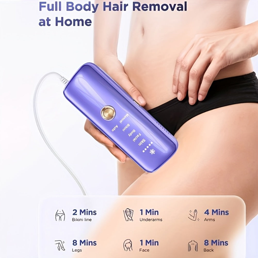 Hair Removal Device in a 3-in-1 IPL 999900 Flashes Design for Women and Men on the Full Body Face and Legs — image 4