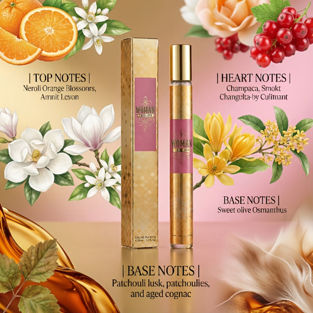 Eau de Parfum Floral Collection for Women 100ml with Talc-Free Formula & 3 Bottle Styles for Daily Wear — image 7