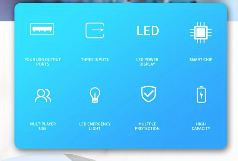 Portable Charger 50000mAh Large Power Bank LED Light Power Display Multi-Port USB-C Micro for an Everyday Personal Care Routi