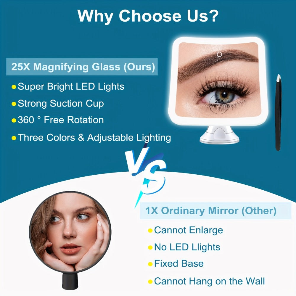 25X Magnifying Mirror with LED Light Suction Cup Mount, for Makeup, Travel and Everyday Vanity Use — image 7