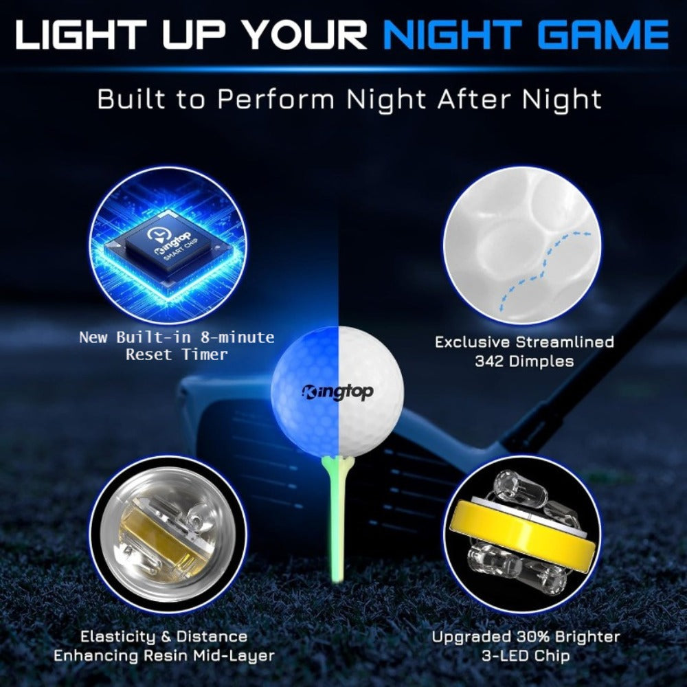 LED Golf Balls Glow in the Dark, Ultra-Bright 3-LED Night Golf Balls with 8-Min Reset Timer & Mesh Bag — image 3