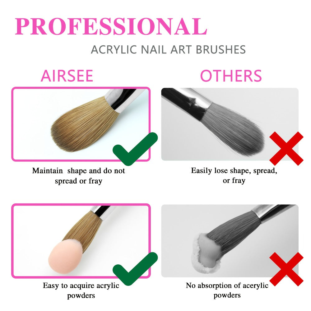 Kolinsky Acrylic Nail Brush Set 100% Pure Kolinsky Hair Flat Shape Sizes #10 #12 #14 – Professional Nail Art Sculpting Extens