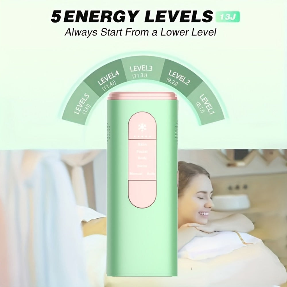 Green IPL Hair Removal Device with 999900 Flash-Counter Marking, Manual and Auto Labels and Dust Cover — image 9