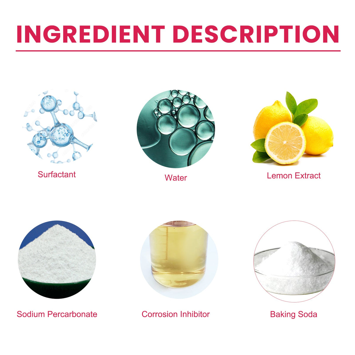 Multifunctional Cleaning Cream, Kitchen Stove Hood Pot Bottom Wash Basin Dirt Oil Cleaning Cream