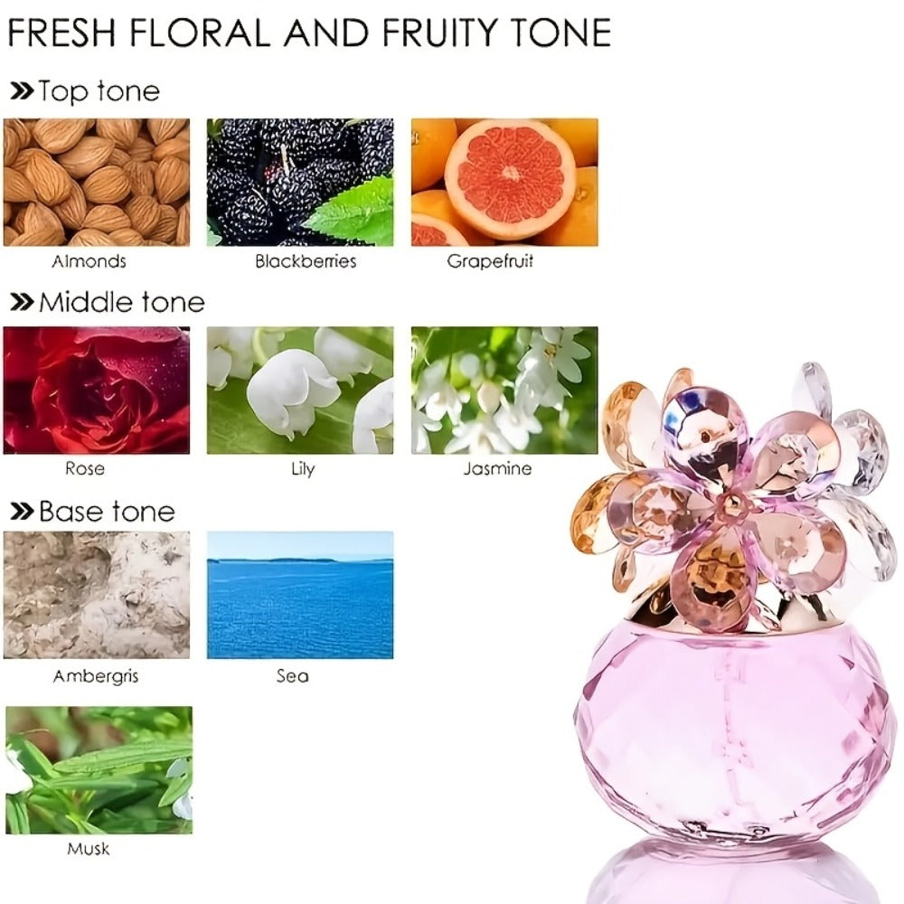 Women's Perfume Refillable Essential Oil Spray 2.03 oz, Citrus, Jasmine, Red Rose & Wood Notes, Floral Fragrance — image 4