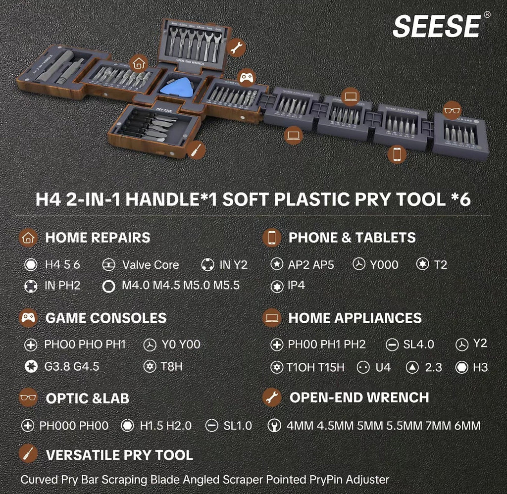 FixKit Screwdriver Set