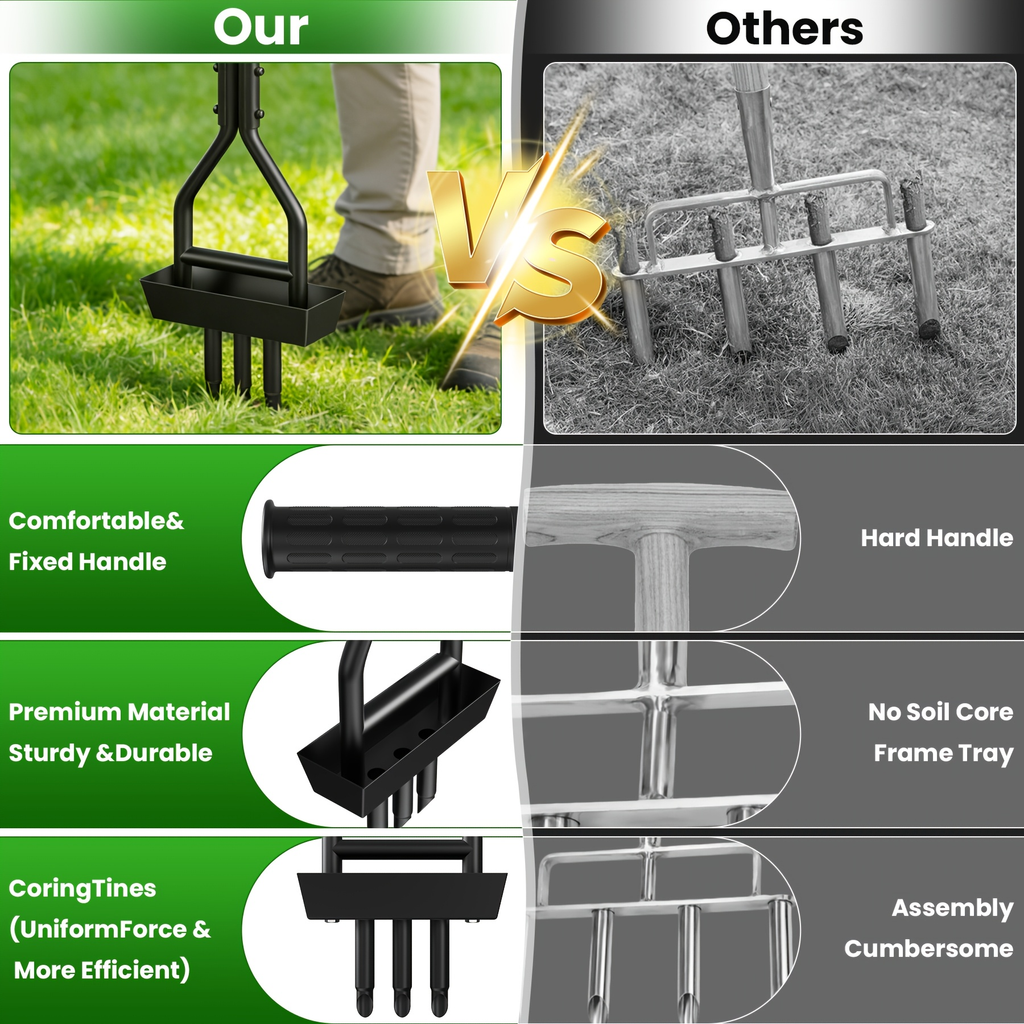 Step Spike Aerator 38" Three-Hole Core Aeration Tool for Lawn Care — image 4