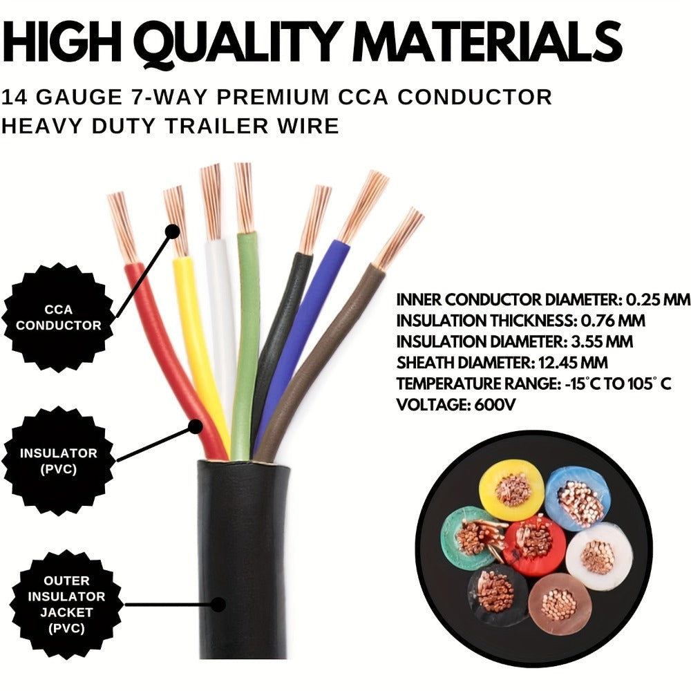 7-Way Trailer Wire 14 Gauge CCA 7 Conductor Color-Coded Heavy Duty Wiring Harness for Trailer RV Camper – 50FT or 100FT — ima