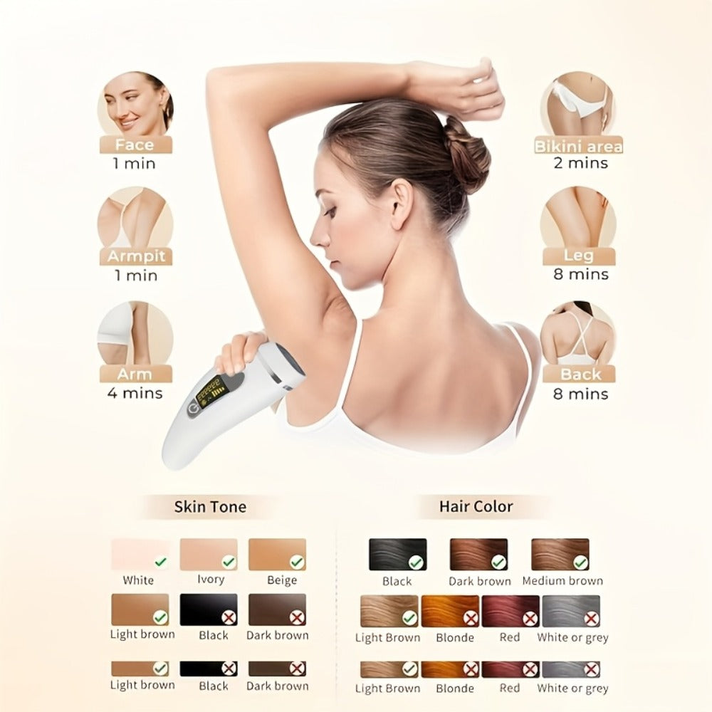 LEFINEE IPL Hair Removal Device with 999900 Flash-Counter Marking, Display and Black or White Editions — image 6