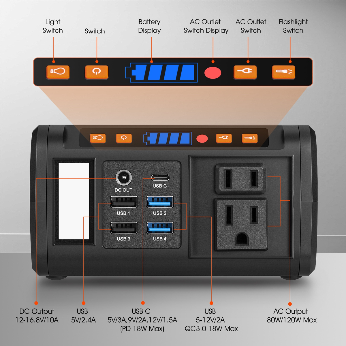 Portable Power Station 296Wh 300W with Eight Outputs, Dual AC Outlets, USB-C and Optional Solar Panel — image 13