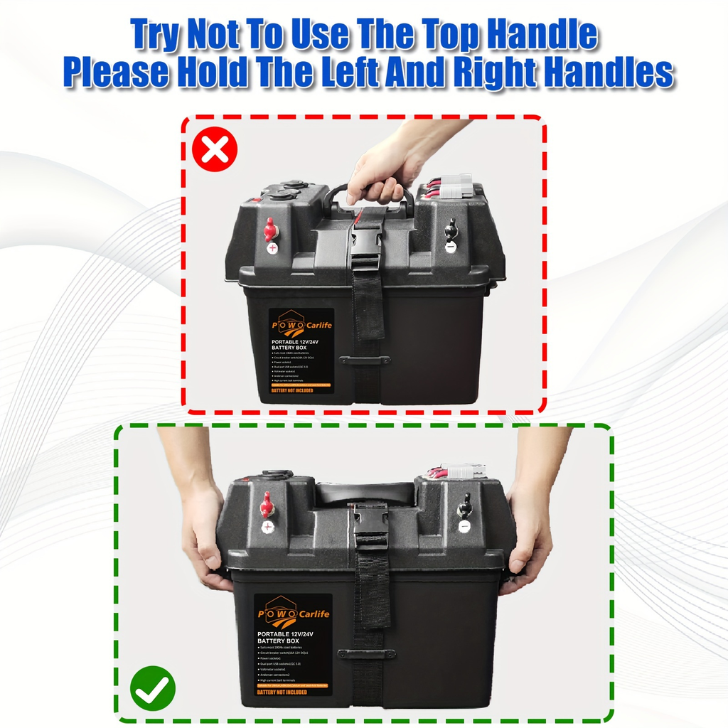RV Battery Box Power Center Group 24-31 Smart Battery Holder with QC3.0 PD Fast Charge USB DC for an Everyday Personal Care R