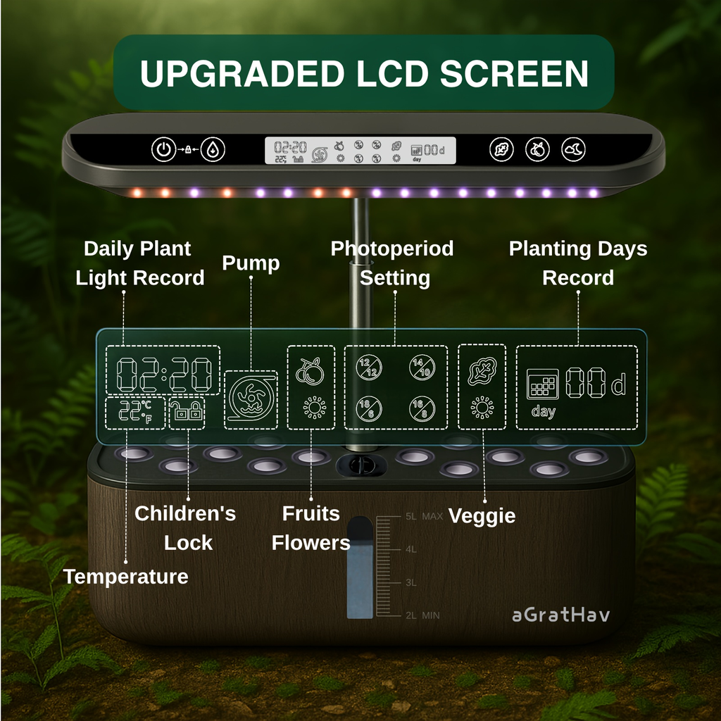 Hydroponic Garden Kit 14-Pod with LED Grow Light – Smart Timer, Quiet Pump & 1.32 Gal Tank, 75-Piece Indoor Herb Garden Syste