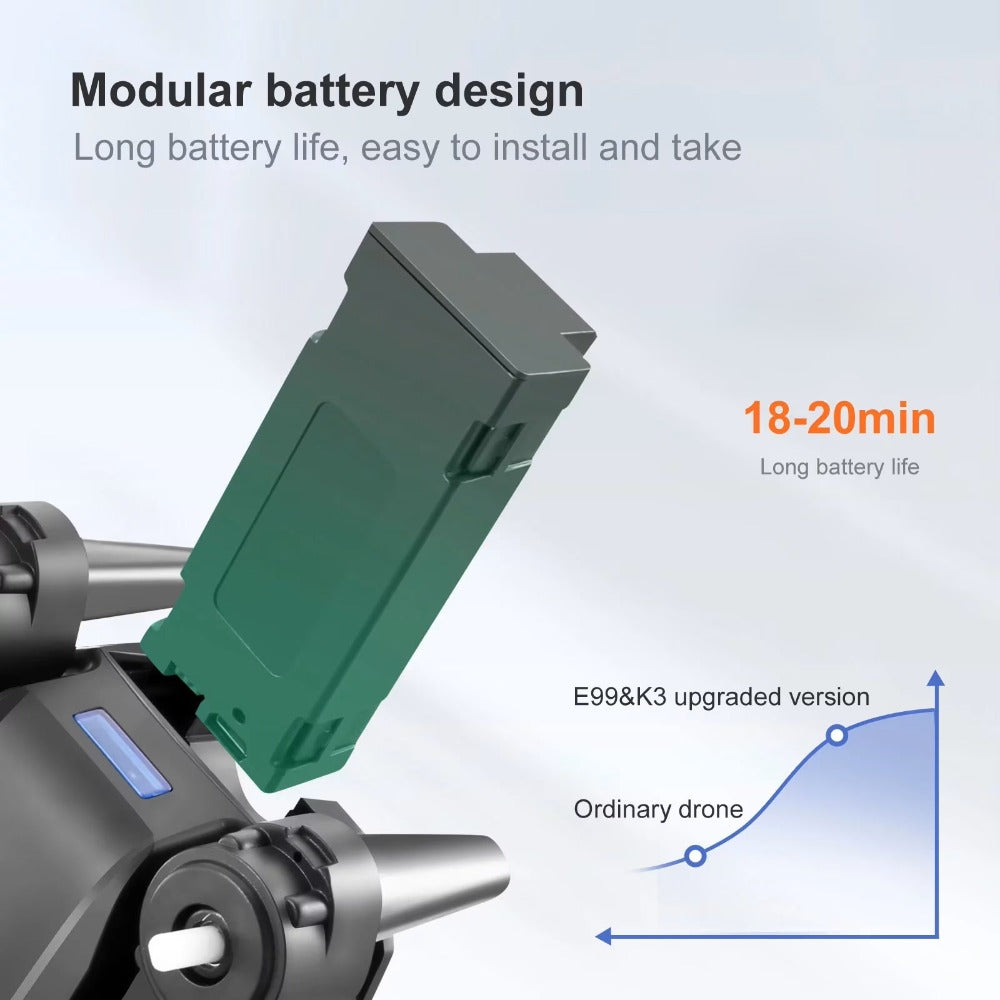 8K Brushless Motor Drone Obstacle Avoidance 2026 Upgraded Foldable Quadcopter 2 Batteries One-Button Return USB Charging Tool