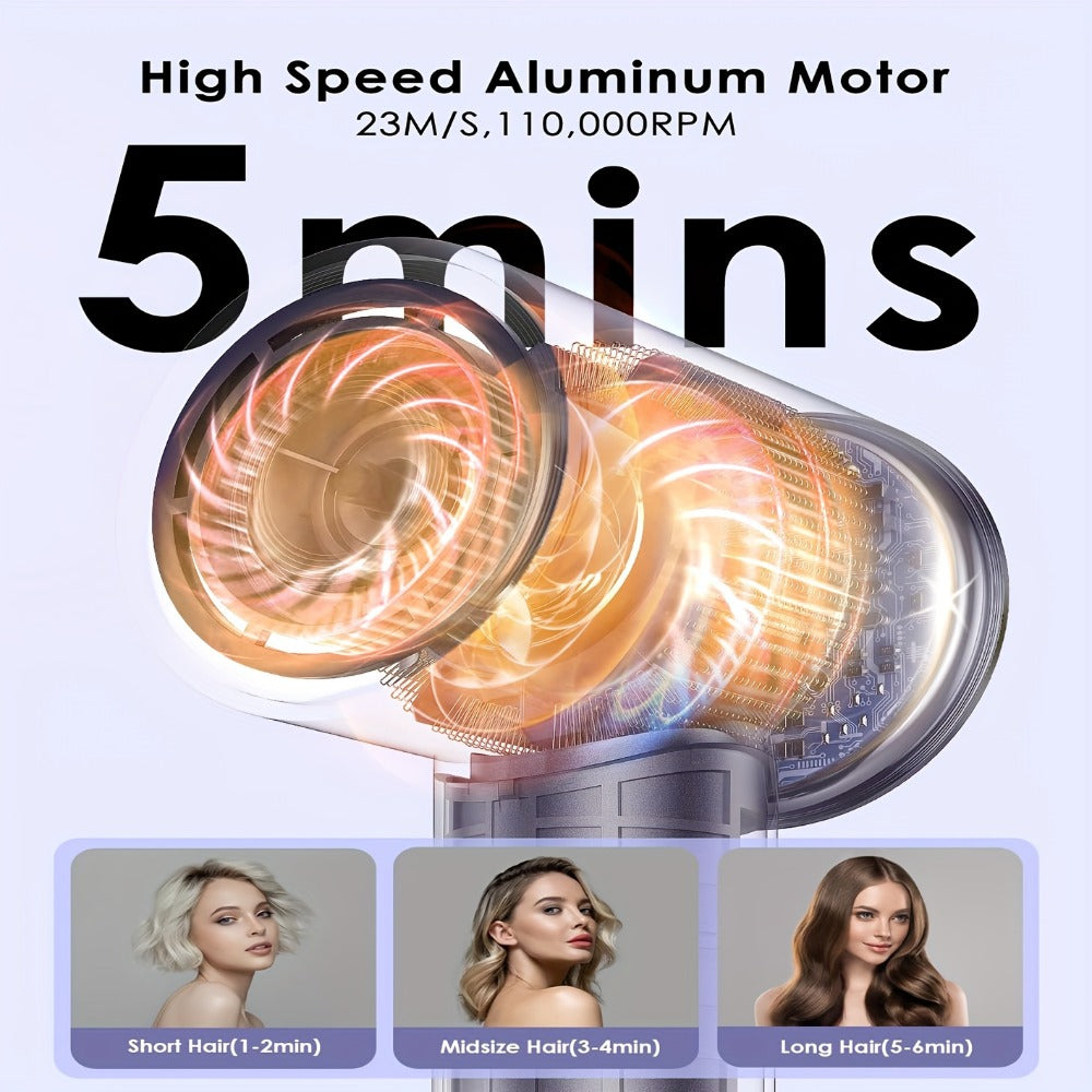 Compact Hair Dryer with 110, 000 RPM Motor-Speed Marking, Six Color Options and Concentrator-Style Nozzle — image 9