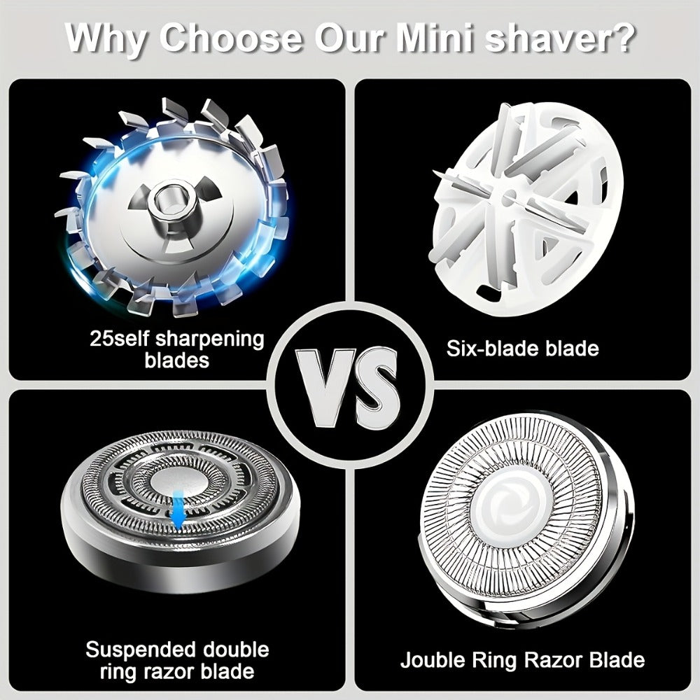 Electric Shaver Mini 1200mAh USB Rechargeable Pocket Razor in Five Colors for Daily Grooming — image 10