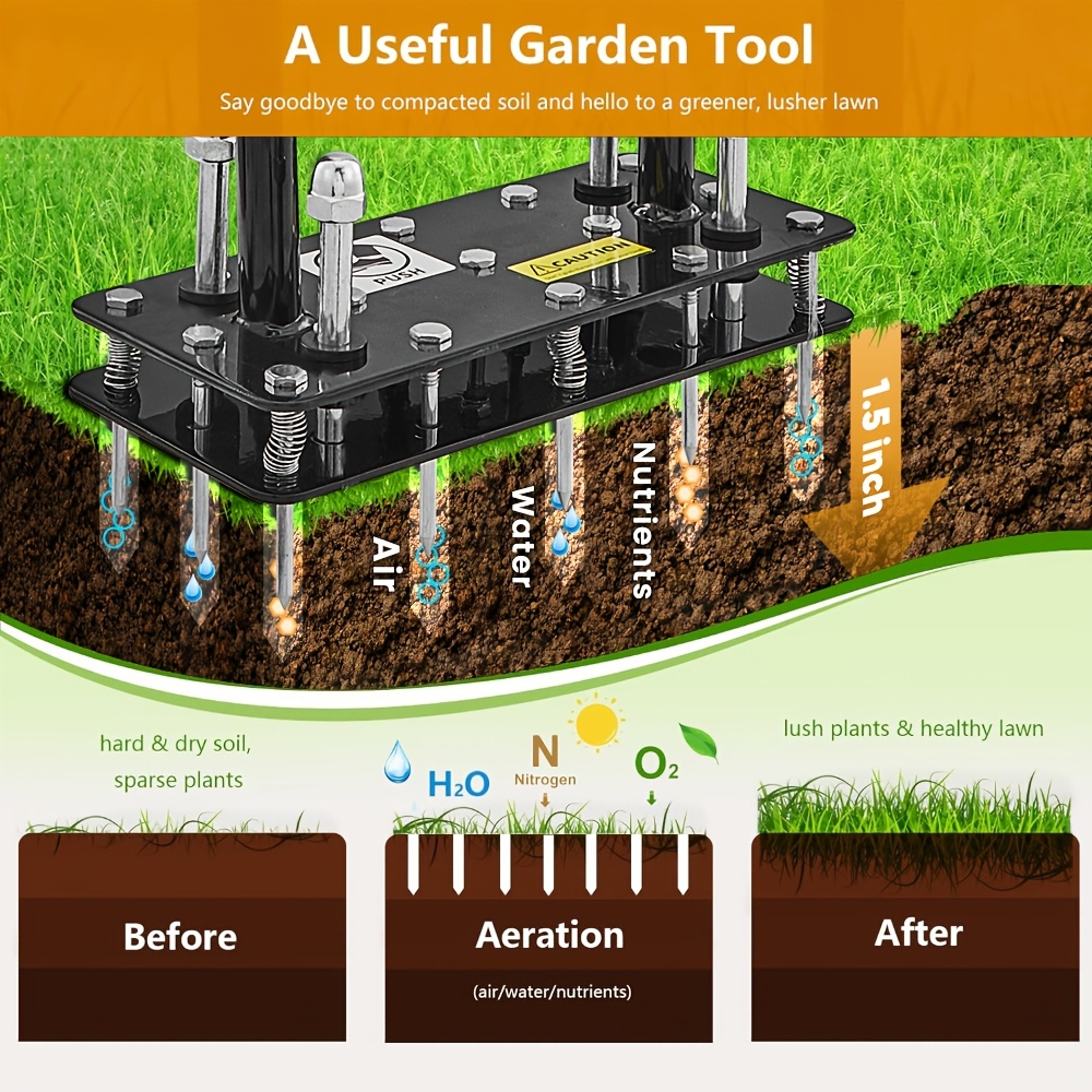 Self-Cleaning Lawn Aerator with 14 Iron Spikes – Spring-Loaded Auto-Clean Mechanism for Leaves & Dirt, Manual Soil Loosening 