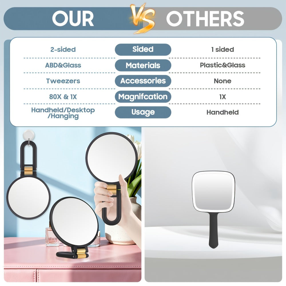 Magnifying Mirror 80X for Makeup & Skincare, Handheld 1X-80X Magnification Mirror with 360° Adjustable Handle — image 4