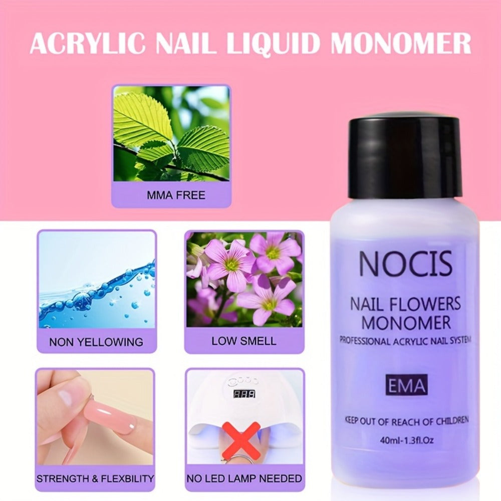 Acrylic Nail Kit NOCIS Clear, Pink and White Powders with Q Monomer, Primer, Brush Cleaner and Four Brushes — image 8