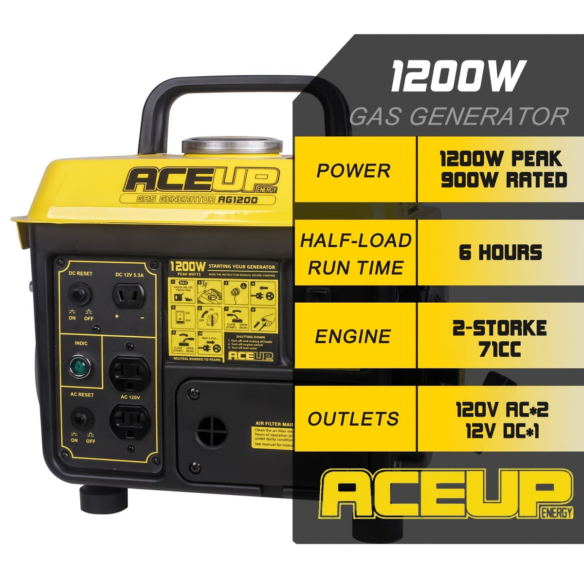 Portable Generator, Gas Powered Camping Home Backup Emergency Power for Garden, Patio and Yard Use — image 4