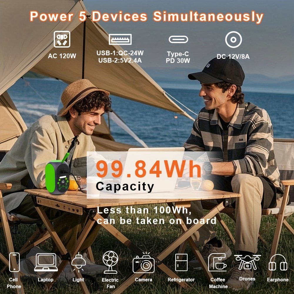 Power Station with Solar Panel, 99.84Wh 120W LiFePO4 Unit with 30W Foldable Solar Panel and Five Outputs — image 4