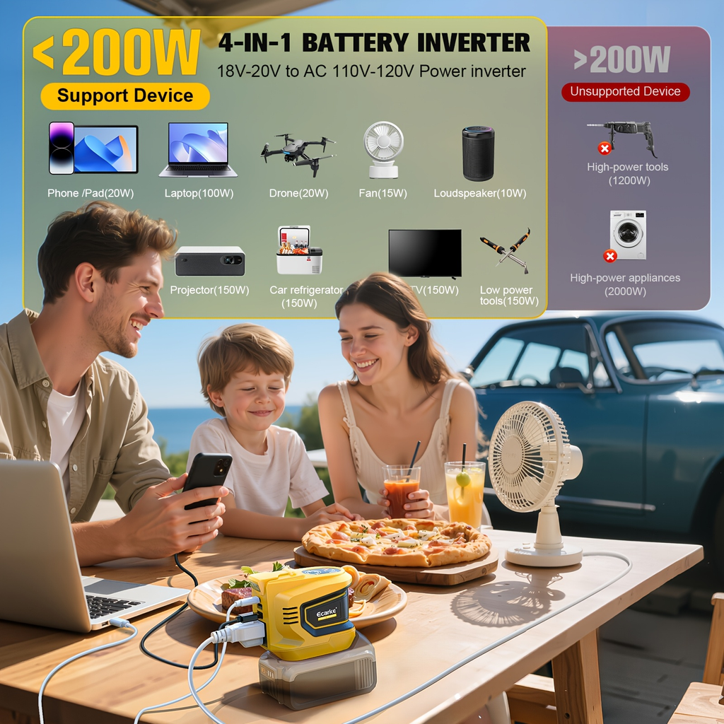 Battery Inverter for Dewalt 20V & 18V - 200W/350W/550W DC to AC 110V, USB, Type-C & AC Outlet, LED Work Light — image 10
