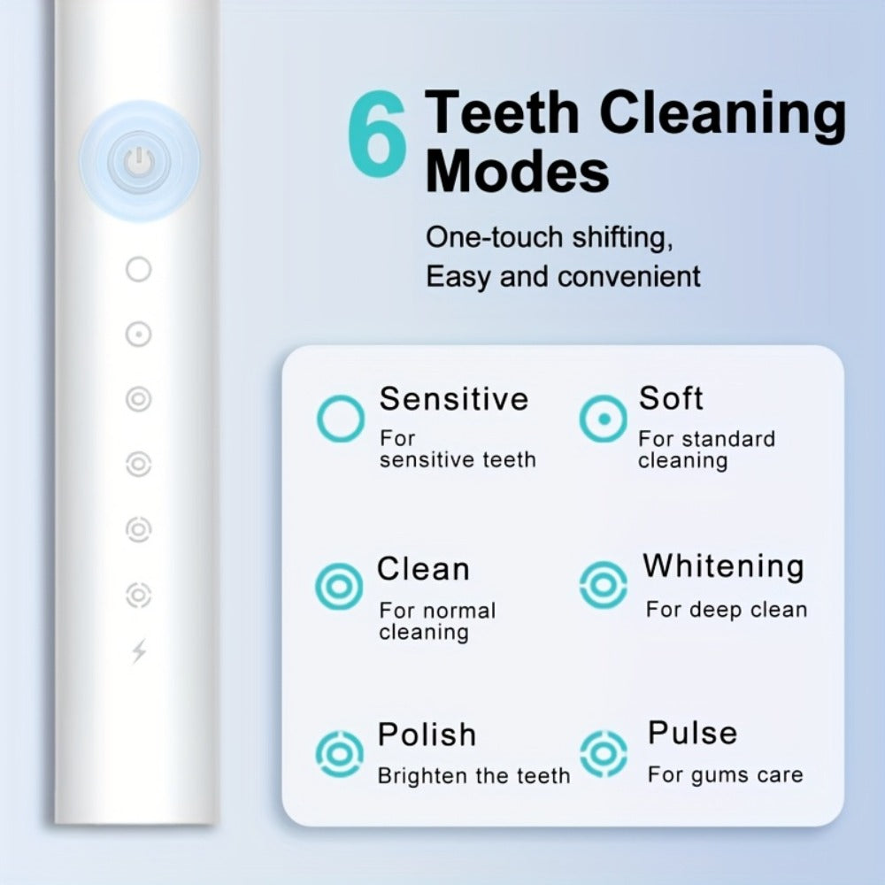 Electric Toothbrush with Six Brushing Modes, Two-Minute Timer, USB Charging and Three Color Options — image 10