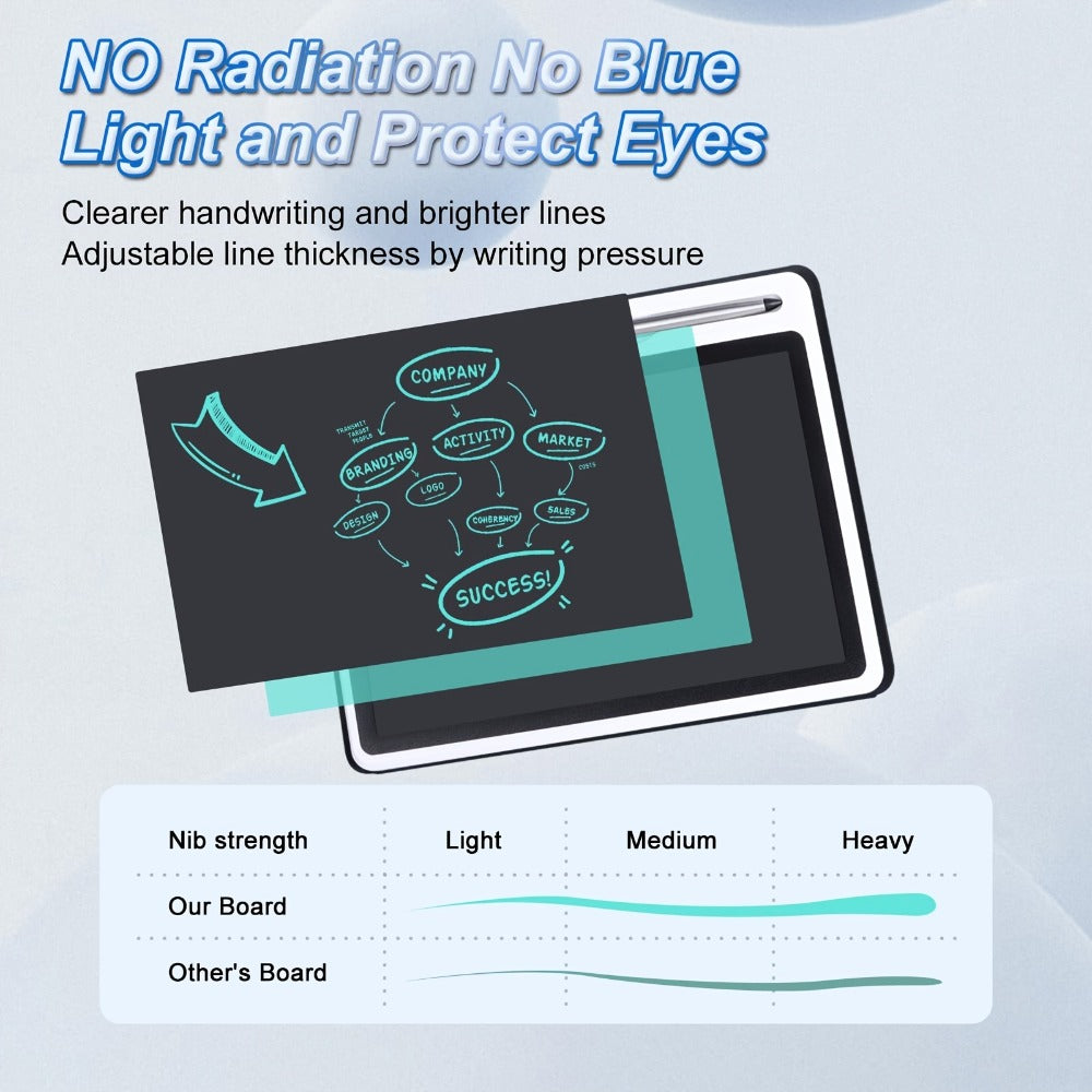 LCD Writing Tablet with Case 10.1 Inch, Electronic Handwriting Pad Doodle Board for Adults Kids Home School & Office — image 